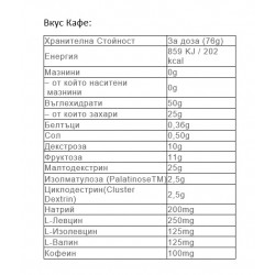 Joe Weider Victory Carbo Boost Gel – 18 x 76 gr